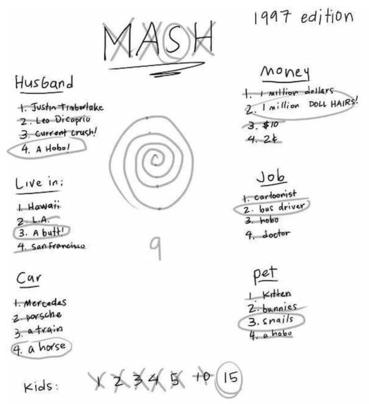 Playing MASH