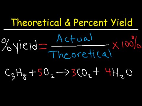 How to Calculate Percent Yield