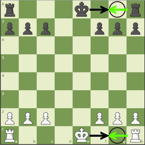 How to Castle in Chess Example