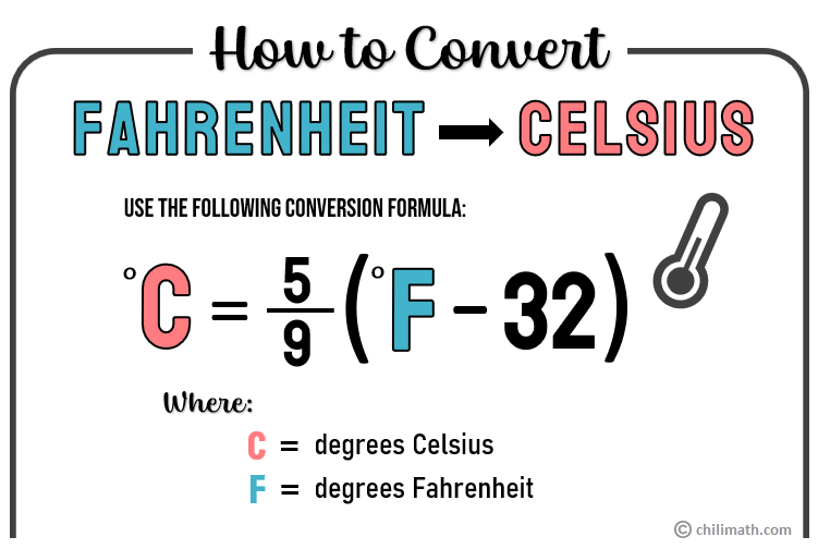 Fahrenheit Temperature Measurement