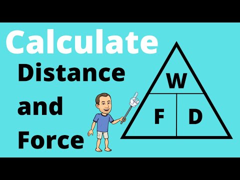 Calculating Force