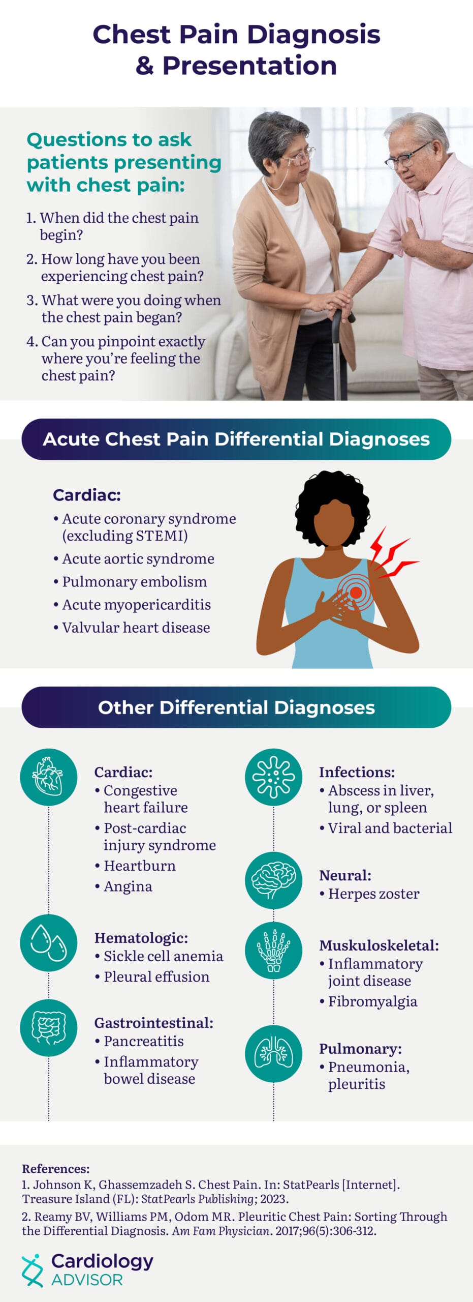 Essential Tips for Liver Pain Relief